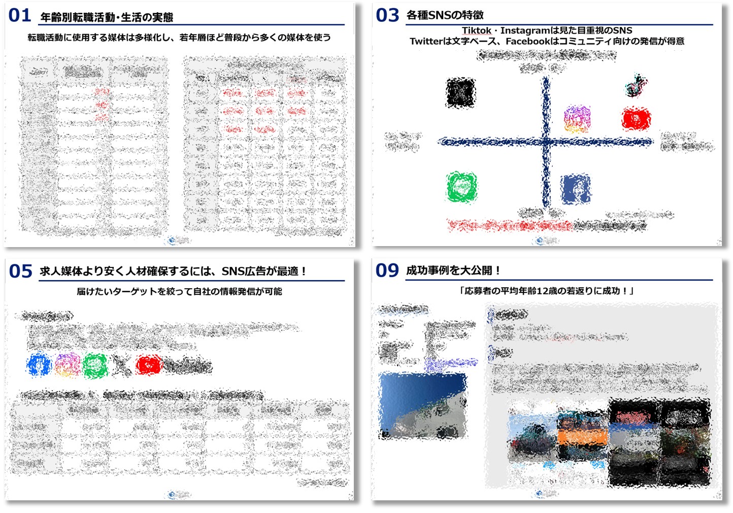 応募者の平均年齢を10歳以上若返らせたSNSの活用方法_無料ダウンロード_船井総研ロジ株式会社