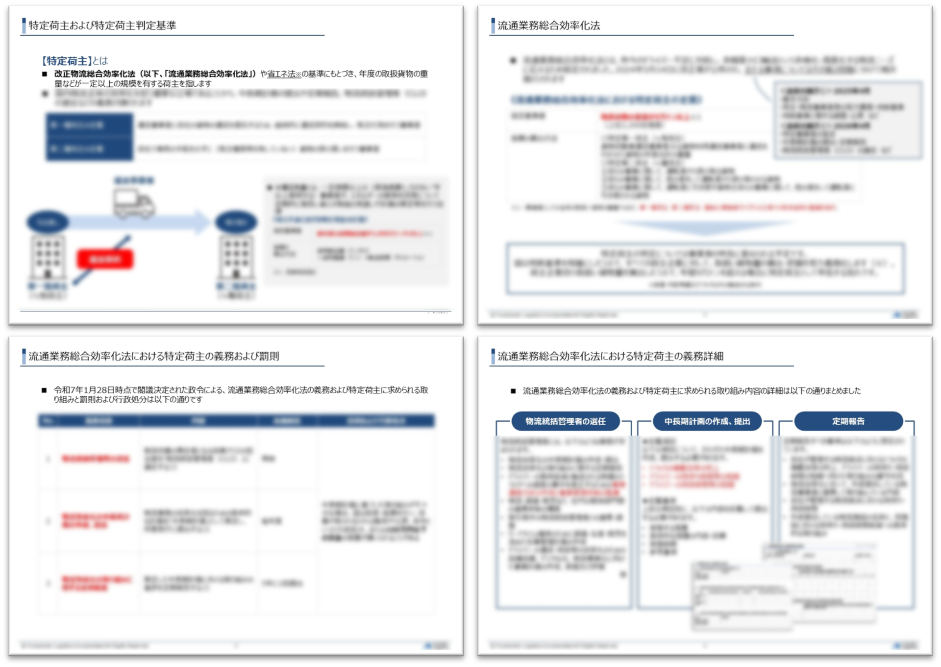 『新物効法』時代の物流運営 特定荷主の義務とCLOの役割_無料ダウンロード_船井総研ロジ株式会社