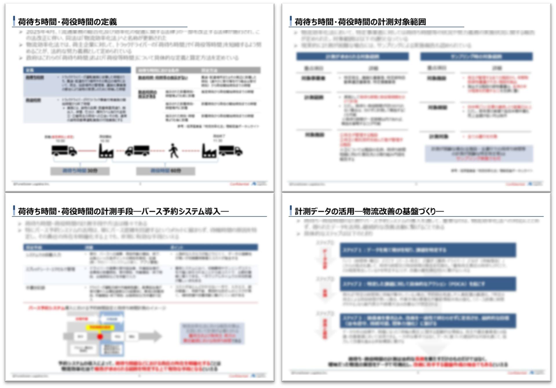 物流効率化法、初めの一歩　適正な計測で始める！荷待ち 荷役時間改善_無料ダウンロード_船井総研ロジ株式会社