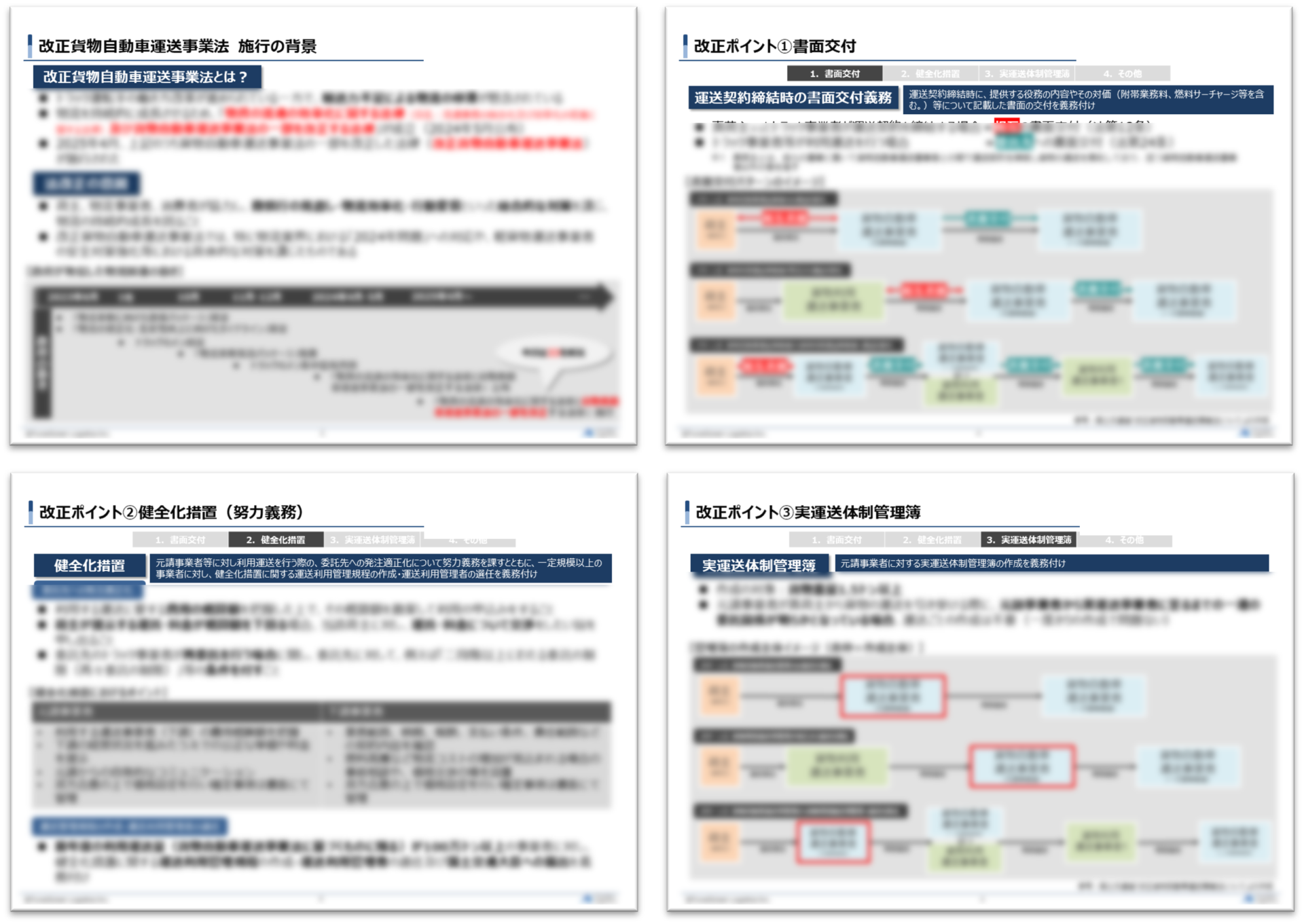 物流効率化法、初めの一歩　適正な計測で始める！荷待ち 荷役時間改善_無料ダウンロード_船井総研ロジ株式会社