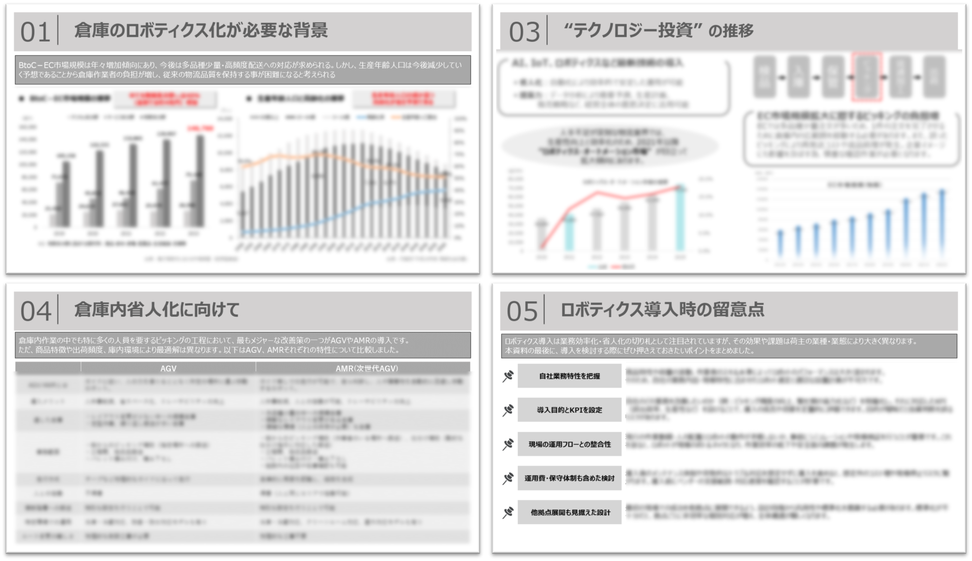 そのテクノロジー投資、無駄になる...？倉庫ロボティクス導入 成功と失敗の分かれ道【無料ダウンロード】_船井総研ロジ株式会社