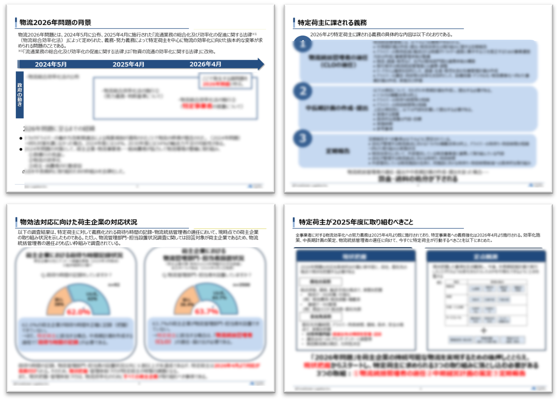 輸送力不足 34% を乗り越える2026年問題の教科書～2025年度、即座に着手すべき「3つの絶対的優先事項」～_無料ダウンロード_船井総研ロジ株式会社