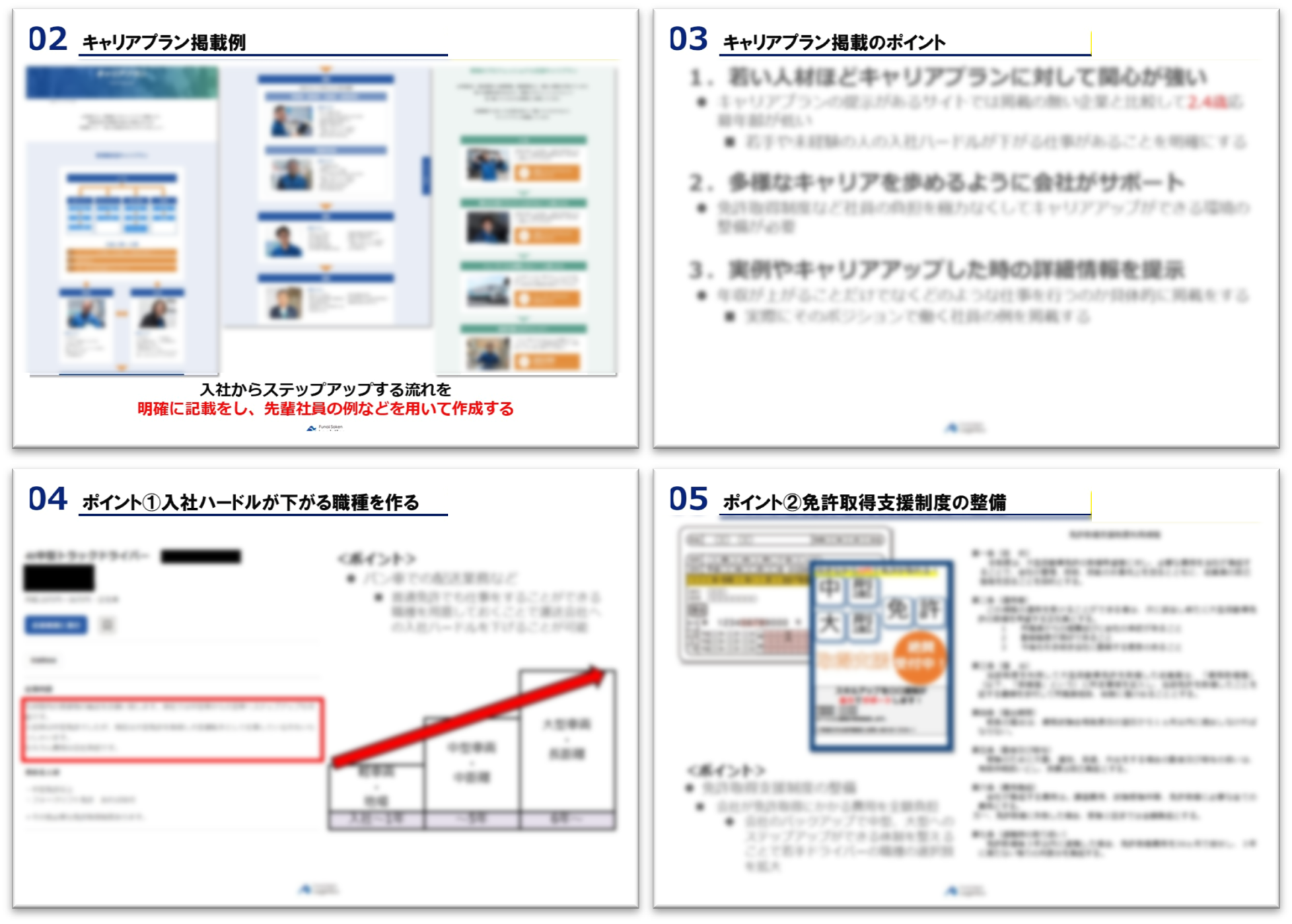キャリアプランの掲載で、応募者平均年齢－2.4歳！ 若手ドライバー獲得の新常識：企業成長を加速させる「社内昇進ルート明確化」戦略_無料ダウンロード_船井総研ロジ株式会社