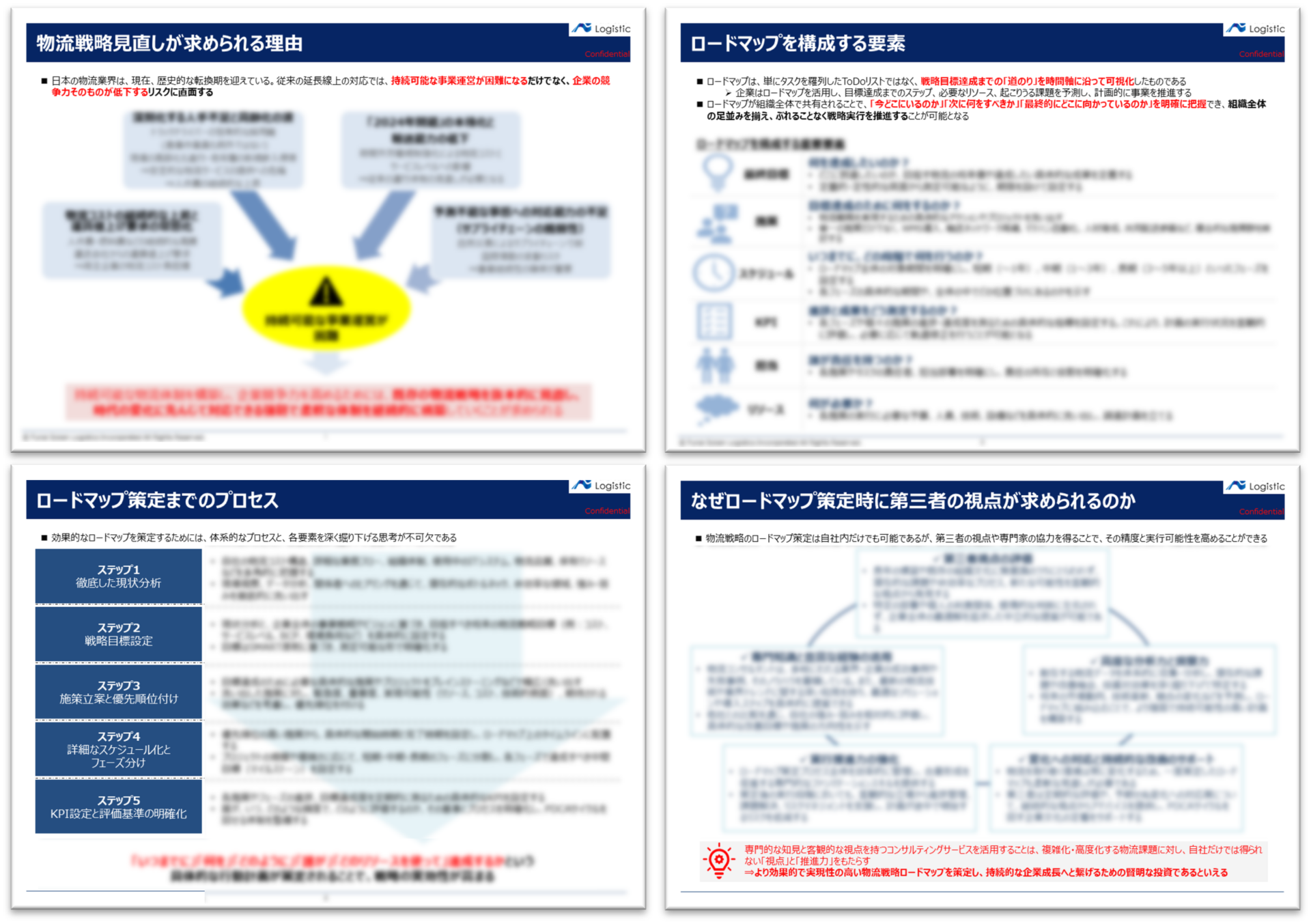  「勝てる物流」を創造する戦略的ロードマップ_無料ダウンロード_船井総研ロジ株式会社
