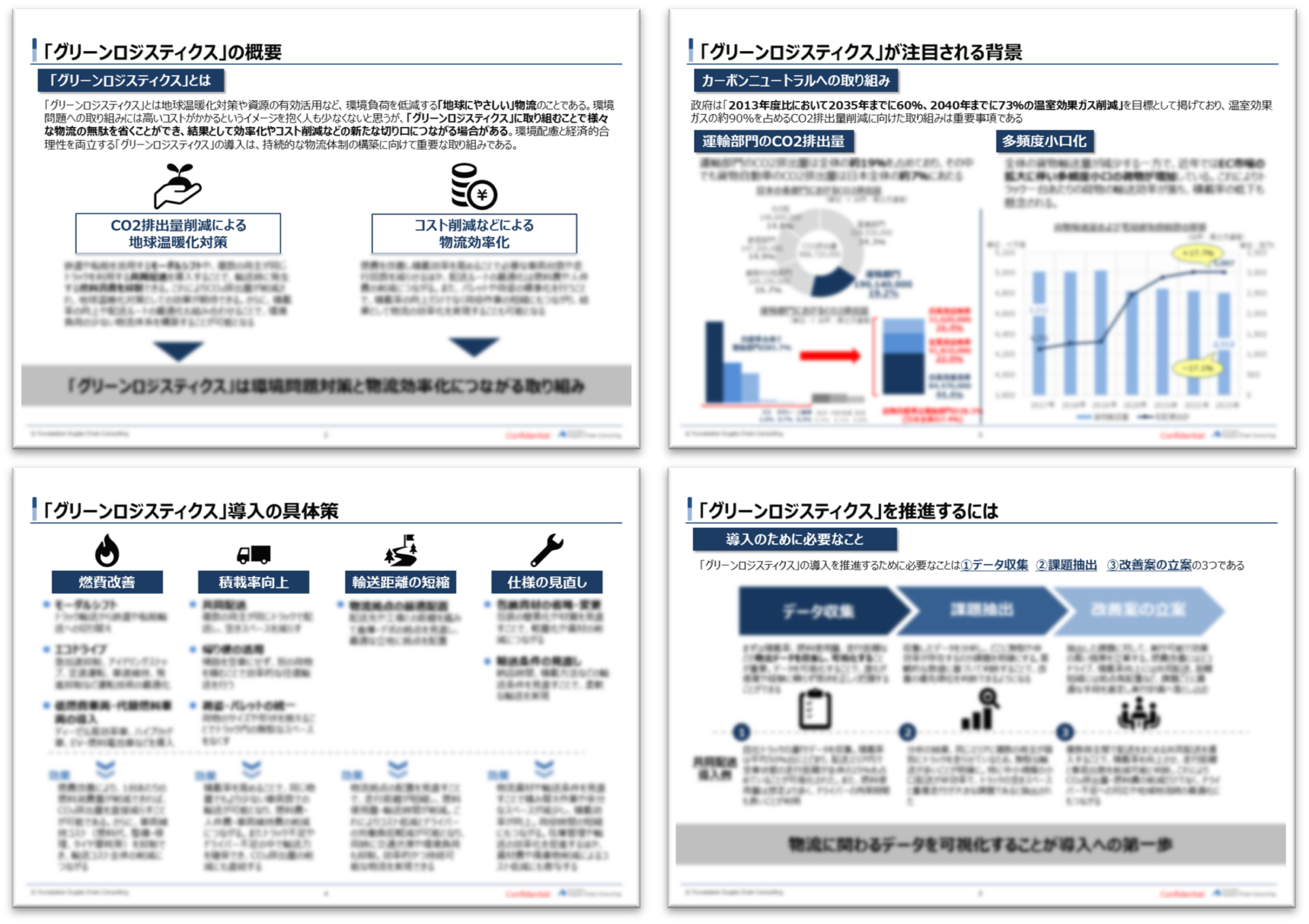 「環境対策＝コスト増」は誤解だった？環境負荷低減と企業価値向上を両立するグリーンロジスティクス_無料ダウンロード_船井総研サプライチェーンコンサルティング